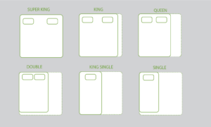 Mattress sizes